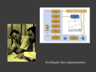 Avaliação das organizações
 