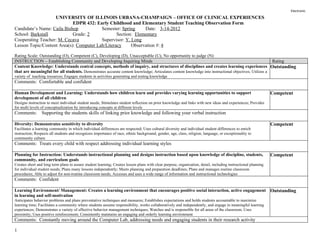 Electronic
                   UNIVERSITY OF ILLINOIS URBANA-CHAMPAIGN – OFFICE OF CLINICAL EXPERIENCES
                            EDPR 432: Early Childhood and Elementary Student Teaching Observation Form
Candidate’s Name: Caila Bishop           Semester: Spring     Date: 3-14-2012
School: Barkstall           Grade: 2             Section: Elementary
Cooperating Teacher: M. Cecava           Supervisor: Y. Long
Lesson Topic/Content Area(s): Computer Lab/Literacy     Observation #: 4

Rating Scale: Outstanding (O), Competent (C), Developing (D), Unacceptable (U), No opportunity to judge (N)
INSTRUCTION – Establishing Community and Developing Inquiring Minds                                                                                    Rating
Content Knowledge: Understands central concepts, methods of inquiry, and structures of disciplines and creates learning experiences Outstanding
that are meaningful for all students. Demonstrates accurate content knowledge; Articulates content knowledge into instructional objectives; Utilizes a
variety of teaching resources; Engages students in activities generating and testing knowledge
Comments: Comfortable and confident   
 
Human Development and Learning: Understands how children learn and provides varying learning opportunities to support                                           Competent
development of all children
Designs instruction to meet individual student needs; Stimulates student reflection on prior knowledge and links with new ideas and experiences; Provides
for multi levels of conceptualization by introducing concepts at different levels
Comments:  Supporting the students skills of linking prior knowledge and following your verbal instruction   
 
Diversity: Demonstrates sensitivity to diversity                                                                                                                Competent
Facilitates a learning community in which individual differences are respected; Uses cultural diversity and individual student differences to enrich
instruction; Respects all students and recognizes importance of race, ethnic background, gender, age, class, religion, language, or exceptionality to
community culture
Comments: Treats every child with respect addressing individual learning styles    
 
Planning for Instruction: Understands instructional planning and designs instruction based upon knowledge of discipline, students,                              Competent
community, and curriculum goals
Creates short and long term plans to assure student learning; Creates lesson plans with clear purpose, organization, detail, including instructional planning
for individual student needs; Plans many lessons independently; Meets planning and preparation deadlines; Plans and manages routine classroom
procedures; Able to adjust for non-routine classroom needs; Accesses and uses a wide range of information and instructional technologies
Comments: Confident    
 
Learning Environment/ Management: Creates a learning environment that encourages positive social interaction, active engagement Outstanding
in learning and self-motivation
Anticipates behavior problems and plans preventative techniques and measures; Establishes expectations and holds students accountable to maximize
learning time; Facilitates a community where students assume responsibility, works collaboratively and independently, and engage in meaningful learning
experiences; Demonstrates a variety of effective behavior management techniques; Watches and is responsible for all areas of the classroom; Uses
proximity; Uses positive reinforcement; Consistently maintains an engaging and orderly learning environment
Comments: Constantly moving around the Computer Lab, addressing needs and engaging students in their research activity    

1
 