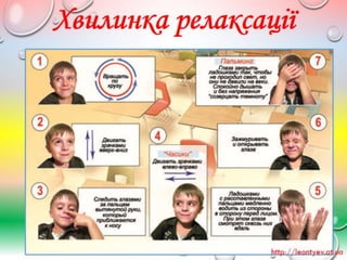 4 клас 33 урок. Навчальний проект «Екологічні засоби особистої гігієни».