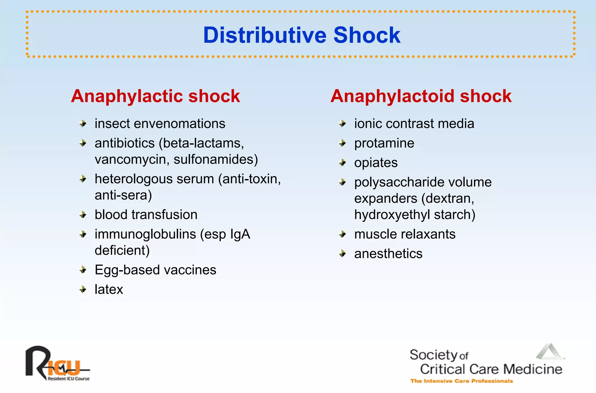 Distributive Shock

Anaphylactic shock                  Anaphylactoid shock
  insect envenomations                ionic contrast media
  antibiotics (beta-lactams,          protamine
  vancomycin, sulfonamides)           opiates
                                        p
  heterologous serum (anti-toxin,     polysaccharide volume
  anti-sera)                          expanders (dextran,
  blood transfusion                   hydroxyethyl starch)
  immunoglobulins (esp IgA            muscle relaxants
  deficient)                          anesthetics
  Egg-based vaccines
  latex
 