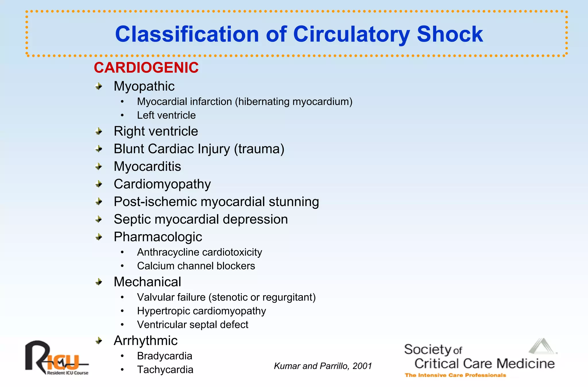 Classification of Circulatory Shock
CARDIOGENIC
  Myopathic
   •   Myocardial infarction (hibernating myocardium)
   •   Left ventricle
  Right ventricle
  Blunt Cardiac Injury (trauma)
  Myocarditis
  Cardiomyopathy
  Post-ischemic myocardial stunning
  Septic myocardial depression
  Pharmacologic
   •   Anthracycline cardiotoxicity
   •   Calcium channel blockers
  M h i l
  Mechanical
   •   Valvular failure (stenotic or regurgitant)
   •   Hypertropic cardiomyopathy
   •   Ventricular septal defect
  Arrhythmic
   •   Bradycardia
   •   Tachycardia                     Kumar and Parrillo, 2001
 