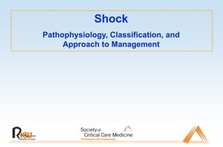 Shock
Pathophysiology, Classification, and
     Approach t M
     A       h to Management  t
 