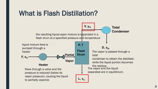 433166748-Topic-2-SimpleDistillation.pdf