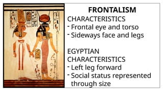 Comprehensive Overview of Egyptian, Greek, and Roman Art History and ...