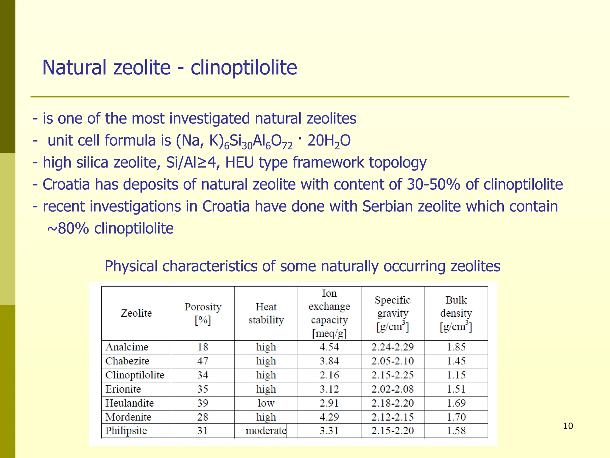 10
Physical characteristics of some naturally occurring zeolites
Natural zeolite - clinoptilolite
- is one of the most investigated natural zeolites
- unit cell formula is (Na, K)6Si30Al6O72 · 20H2O
- high silica zeolite, Si/Al≥4, HEU type framework topology
- Croatia has deposits of natural zeolite with content of 30-50% of clinoptilolite
- recent investigations in Croatia have done with Serbian zeolite which contain
~80% clinoptilolite
 
