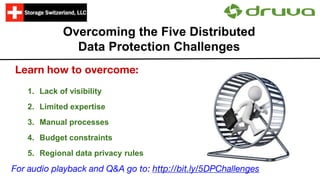 Overcoming the Five Distributed
Data Protection Challenges
Learn how to overcome:
1. Lack of visibility
2. Limited expertise
3. Manual processes
4. Budget constraints
5. Regional data privacy rules
For audio playback and Q&A go to: http://bit.ly/5DPChallenges
 