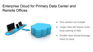 Enterprise Cloud for Primary Data Center and
Remote Offices
● One solution not multiple
● Larger sites will require some
local caching of data
● Smaller sites should leverage
direct to cloud
 