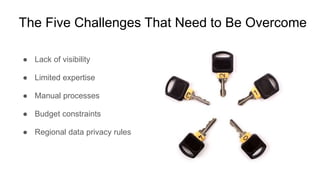 The Five Challenges That Need to Be Overcome
● Lack of visibility
● Limited expertise
● Manual processes
● Budget constraints
● Regional data privacy rules
 