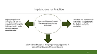Implications for Practice
How can this study impact
the occupational therapy
profession?
Highlights potential
emerging job role for
occupational therapists
in the university sector –
requires stronger
evidence-base
Education and promotion of
sustainable occupations for
the student and wider
population
Work with institutions in designing a varied programme of
accessible and sustainable student events
11
 