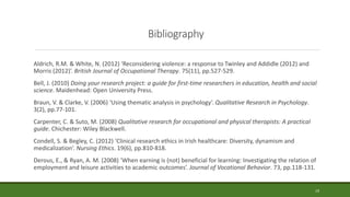 Aldrich, R.M. & White, N. (2012) ‘Reconsidering violence: a response to Twinley and Addidle (2012) and
Morris (2012)’. British Journal of Occupational Therapy. 75(11), pp.527-529.
Bell, J. (2010) Doing your research project: a guide for first-time researchers in education, health and social
science. Maidenhead: Open University Press.
Braun, V. & Clarke, V. (2006) ‘Using thematic analysis in psychology’. Qualitative Research in Psychology.
3(2), pp.77-101.
Carpenter, C. & Suto, M. (2008) Qualitative research for occupational and physical therapists: A practical
guide. Chichester: Wiley Blackwell.
Condell, S. & Begley, C. (2012) ‘Clinical research ethics in Irish healthcare: Diversity, dynamism and
medicalization’. Nursing Ethics. 19(6), pp.810-818.
Derous, E., & Ryan, A. M. (2008) ‘When earning is (not) beneficial for learning: Investigating the relation of
employment and leisure activities to academic outcomes’. Journal of Vocational Behavior. 73, pp.118-131.
Bibliography
19
 