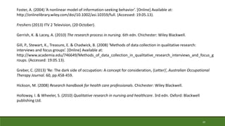 20
Foster, A. (2004) ‘A nonlinear model of information-seeking behavior’. [Online] Available at:
http://onlinelibrary.wiley.com/doi/10.1002/asi.10359/full. (Accessed: 19.05.13).
Freshers (2013) ITV 2 Television, (20 October).
Gerrish, K. & Lacey, A. (2010) The research process in nursing. 6th edn. Chichester: Wiley Blackwell.
Gill, P., Stewart, K., Treasure, E. & Chadwick, B. (2008) ‘Methods of data collection in qualitative research:
interviews and focus groups’. [Online] Available at:
http://www.academia.edu/746649/Methods_of_data_collection_in_qualitative_research_interviews_and_focus_g
roups. (Accessed: 19.05.13).
Greber, C. (2013) ‘Re: The dark side of occupation: A concept for consideration, (Letter)’, Australian Occupational
Therapy Journal. 60, pp.458-459.
Hickson, M. (2008) Research handbook for health care professionals. Chichester: Wiley Blackwell.
Holloway, I. & Wheeler, S. (2010) Qualitative research in nursing and healthcare. 3rd edn. Oxford: Blackwell
publishing Ltd.
 