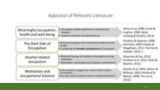 Appraisal of Relevant Literature
• Occupation widely explored in contemporary
research
• Central to identity and performance
Meaningful occupation,
health and well-being
•What of occupation that is harmful to health and well-
being?
•Considering the broader consequences of occupation
The Dark Side of
Occupation
• Research focuses on alcohol consumption during
university
• Motivation, stereotype and academic achievement
Alcohol related
occupation
•Little evidence to suggest the motives behind student
participation
•How does social occupation impact occupational balance?
Motivation and
occupational balance
(Yerxa et al, 1989; Creek &
Hughes, 2008; Reed,
Hocking & Smythe, 2013)
(Hudson & Aoyama, 2008;
Hammell, 2009; Kiepek &
Magalhaes, 2011; Twinley &
Addidle, 2012; )
(Shamloo & Cox, 2010;
Heather et al, 2011; Palfai &
Ralston, 2011)
(Cooke et al, 2004; Wilson &
Wilcock, 2005; Pentland &
McColl, 2008; Tieu et al,
2010;)
4
 
