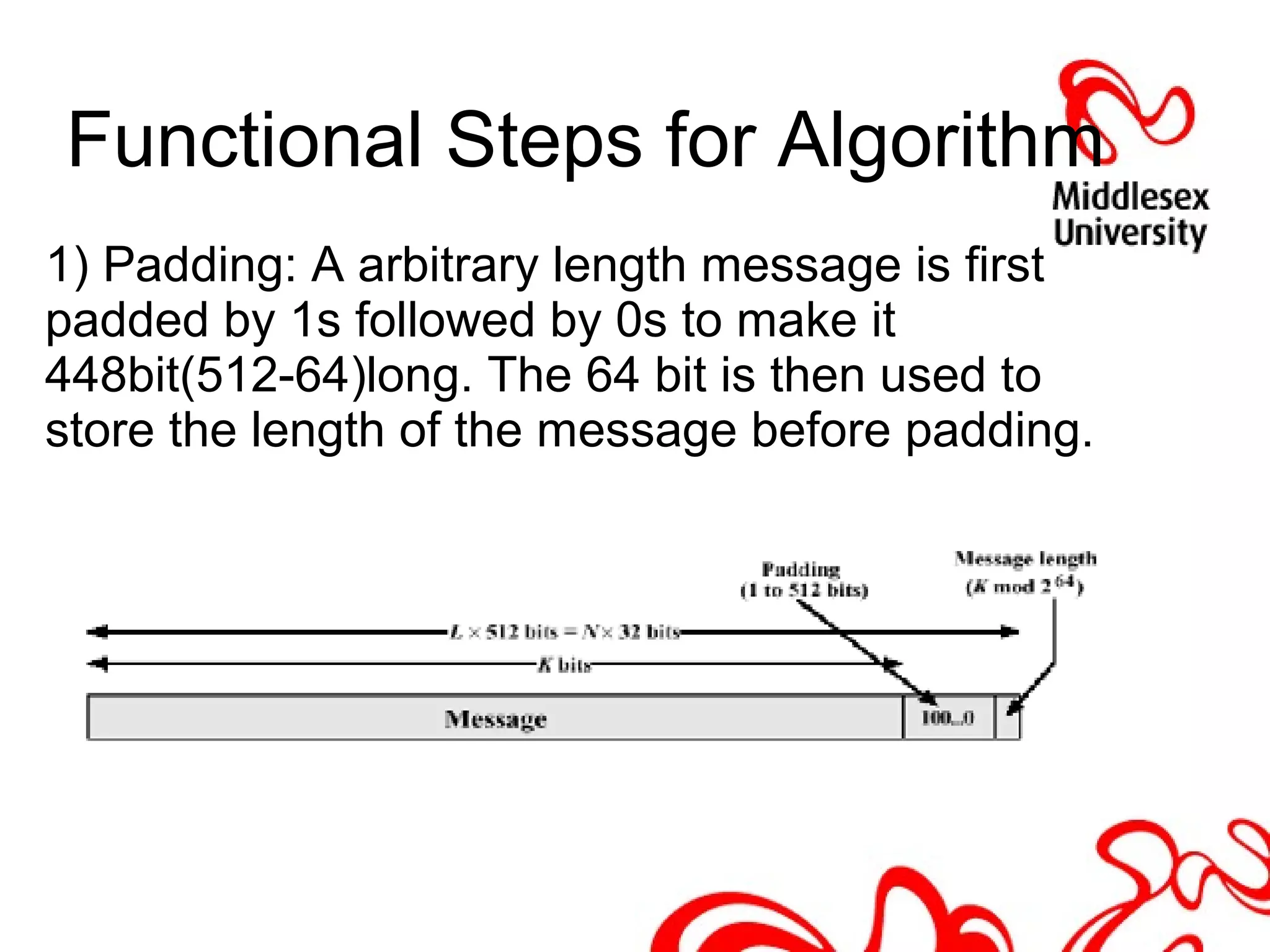 Functional Steps for Algorithm
1) Padding: A arbitrary length message is first
padded by 1s followed by 0s to make it
448bit(512-64)long. The 64 bit is then used to
store the length of the message before padding.
 