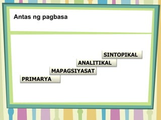 Antas ng pagbasa
PRIMARYA
MAPAGSIYASAT
ANALITIKAL
SINTOPIKAL
 