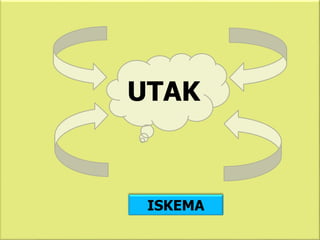 UTAK
ISKEMA
 