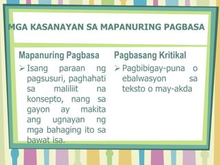 MGA KASANAYAN SA MAPANURING PAGBASA
Mapanuring Pagbasa
 Isang paraan ng
pagsusuri, paghahati
sa maliliit na
konsepto, nang sa
gayon ay makita
ang ugnayan ng
mga bahaging ito sa
bawat isa.
Pagbasang Kritikal
 Pagbibigay-puna o
ebalwasyon sa
teksto o may-akda
 