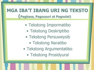 • Tekstong Impormatibo
• Tekstong Deskriptibo
• Tekstong Persuweysib
• Tekstong Naratibo
• Tekstong Argumentatibo
• Tekstong Prosidyural
MGA IBA’T IBANG URI NG TEKSTO
(Pagbasa, Pagsusuri at Pagsulat)
 
