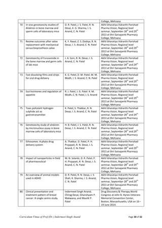 Curriculum Vittae of Prof.(Dr.) Indermeet Singh Anand Page 30 of 32
College, Mehsana
70 In vivo genotoxicity studies of
Aliskiren in bone marrow and
sperm cells of laboratory mice
D. R. Patel, J. S. Patel, R. N.
Desai, K. G. Sharma, I. S.
Anand, C. N. Patel
Akhil bharatiya Vidrarthi Parishad
Pharma Vision, Regional level
seminar, September 28
th
and 29
th
2013 at Shri Sarvajanik Pharmacy
College, Mehsana
71 Review outcomes after valve
replacement with mechanical
versus bioprosthesis valve
K. Y. Raval, Z. S. Dodiya, R. N.
Desai, I. S. Anand, C. N. Patel
Akhil bharatiya Vidrarthi Parishad
Pharma Vision, Regional level
seminar, September 28
th
and 29
th
2013 at Shri Sarvajanik Pharmacy
College, Mehsana
72 Genotoxicity of Furosemide in
the bone marrow and germ cells
of lab mice
J. A. Soni, R. N. Desai, I. S.
Anand, C. N. Patel
Akhil bharatiya Vidrarthi Parishad
Pharma Vision, Regional level
seminar, September 28
th
and 29
th
2013 at Shri Sarvajanik Pharmacy
College, Mehsana
73 Fast dissolving films and strips
for oral drug delivery
K. G. Patel, D. M. Patel, M. M.
Modh, I. S. Anand, C. N. Patel
Akhil bharatiya Vidrarthi Parishad
Pharma Vision, Regional level
seminar, September 28
th
and 29
th
2013 at Shri Sarvajanik Pharmacy
College, Mehsana
74 Gut hormones and regulation of
appetite
R. J. Patel, J. G. Patel. K. M.
Modh, C. N. Patel, I. S. Anand
Akhil bharatiya Vidrarthi Parishad
Pharma Vision, Regional level
seminar, September 28
th
and 29
th
2013 at Shri Sarvajanik Pharmacy
College, Mehsana
75 Toxic pollutant hydrogen
sulphide act as
gastrotranamitter
K. Patel, S. Thakkar, R. N.
Desai, I. S. Anand, C. N. Patel
Akhil bharatiya Vidrarthi Parishad
Pharma Vision, Regional level
seminar, September 28
th
and 29
th
2013 at Shri Sarvajanik Pharmacy
College, Mehsana
76 Genotoxicity study of aliskiren
by micronucleus assay in bone
marrow cells of laboratory mice
H. B. Patel, J. S. Patel, R. N.
Desai, I. S. Anand, C. N. Patel
Akhil bharatiya Vidrarthi Parishad
Pharma Vision, Regional level
seminar, September 28
th
and 29
th
2013 at Shri Sarvajanik Pharmacy
College, Mehsana
77 Ethosomes: A phyto drug
delivery system
A. Thakkar, D. Patel, P. H.
Prajapati, R. N. Desai, I. S.
Anand, C. N. Patel
Akhil bharatiya Vidrarthi Parishad
Pharma Vision, Regional level
seminar, September 28
th
and 29
th
2013 at Shri Sarvajanik Pharmacy
College, Mehsana
78 Impact of nanoparticles in field
of pharmaceutical
M. N. Solanki, D. R. Patel, P.
H. Prajapati, R. N. Desai, I. S.
Anand, C. N. Patel
Akhil bharatiya Vidrarthi Parishad
Pharma Vision, Regional level
seminar, September 28
th
and 29
th
2013 at Shri Sarvajanik Pharmacy
College, Mehsana
79 An overview of animal models
used in ADHD
D. R. Patel, R. N. Desai, J. S.
Shah, K. Sharma, I. S. Anand,
C. N. Patel
Akhil bharatiya Vidrarthi Parishad
Pharma Vision, Regional level
seminar, September 28
th
and 29
th
2013 at Shri Sarvajanik Pharmacy
College, Mehsana
80 Clinical presentation and
treatment pattern of breast
cancer: A single centre study.
Indermeet Singh Anand,
Chirag Desai, Ghanshyam P.
Makwana, and Maulik P.
Patel
Drug Discovery & Therapy World
Congress at John B. Hynes Veterans
Memorial Convention Center,
Boston, Massachusetts, USA on 16 –
19 June 2014.
 