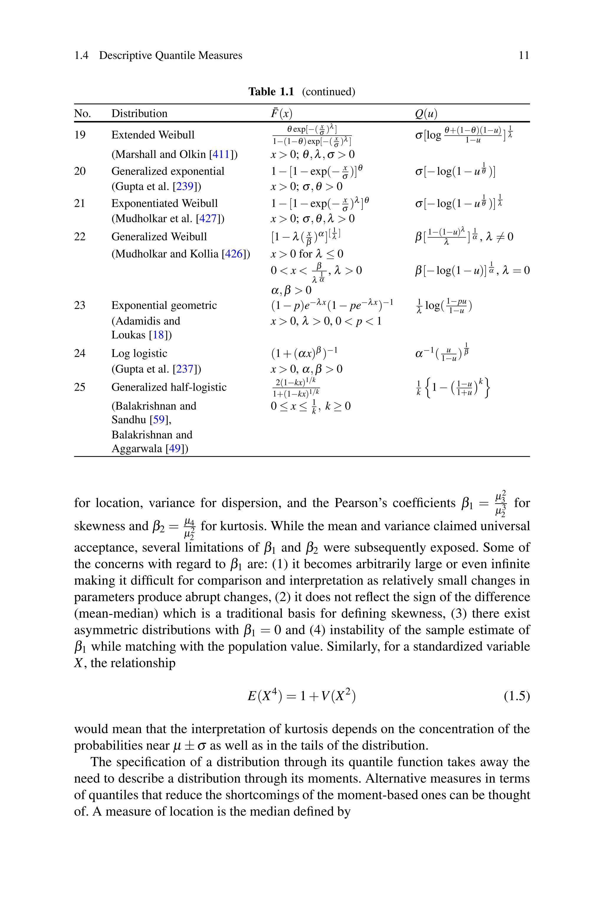 1.4 Descriptive Quantile Measures 11
Table 1.1 (continued)
No. Distribution F̄(x) Q(u)
19 Extended Weibull
θ exp[−( x
σ )λ ]
1−(1−θ)exp[−( x
σ )λ ]
σ[log θ+(1−θ)(1−u)
1−u ]
1
λ
(Marshall and Olkin [411]) x  0; θ,λ,σ  0
20 Generalized exponential 1−[1−exp(− x
σ )]θ σ[−log(1−u
1
θ )]
(Gupta et al. [239]) x  0; σ,θ  0
21 Exponentiated Weibull 1−[1−exp(− x
σ )λ ]θ σ[−log(1−u
1
θ )]
1
λ
(Mudholkar et al. [427]) x  0; σ,θ,λ  0
22 Generalized Weibull [1−λ( x
β )α ][ 1
λ
]
β[1−(1−u)λ
λ ]
1
α , λ = 0
(Mudholkar and Kollia [426]) x  0 for λ ≤ 0
0  x  β
λ
1
α
, λ  0 β[−log(1−u)]
1
α , λ = 0
α,β  0
23 Exponential geometric (1− p)e−λx(1− pe−λx)−1 1
λ log(1−pu
1−u )
(Adamidis and
Loukas [18])
x  0, λ  0, 0  p  1
24 Log logistic (1+(αx)β )−1 α−1( u
1−u )
1
β
(Gupta et al. [237]) x  0, α,β  0
25 Generalized half-logistic 2(1−kx)1/k
1+(1−kx)1/k
1
k

1−
1−u
1+u
k

(Balakrishnan and
Sandhu [59],
0 ≤ x ≤ 1
k , k ≥ 0
Balakrishnan and
Aggarwala [49])
for location, variance for dispersion, and the Pearson’s coefficients β1 =
μ2
3
μ3
2
for
skewness and β2 = μ4
μ2
2
for kurtosis. While the mean and variance claimed universal
acceptance, several limitations of β1 and β2 were subsequently exposed. Some of
the concerns with regard to β1 are: (1) it becomes arbitrarily large or even infinite
making it difficult for comparison and interpretation as relatively small changes in
parameters produce abrupt changes, (2) it does not reflect the sign of the difference
(mean-median) which is a traditional basis for defining skewness, (3) there exist
asymmetric distributions with β1 = 0 and (4) instability of the sample estimate of
β1 while matching with the population value. Similarly, for a standardized variable
X, the relationship
E(X4
) = 1 +V(X2
) (1.5)
would mean that the interpretation of kurtosis depends on the concentration of the
probabilities near μ ± σ as well as in the tails of the distribution.
The specification of a distribution through its quantile function takes away the
need to describe a distribution through its moments. Alternative measures in terms
of quantiles that reduce the shortcomings of the moment-based ones can be thought
of. A measure of location is the median defined by
 