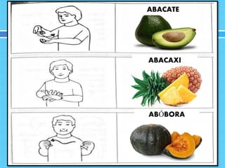 ABACATE
ABACAXI
ABÓBORA
 