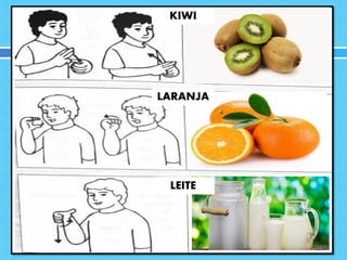 KIWI
LARANJA
LEITE
 
