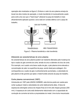 operação são mostrados na figura 3. Embora o calor do arco plasma emerja do
bocal nos dois modos de operação, o modo transferido é invariavelmente usado
para corte uma vez que o "heat imput" utilizável na peça de trabalho é mais
eficientemente aplicado quando o arco está em contato elétrico com a peça de
trabalho.
Figura 3 - Plasma transferido e não transferido
Alterando as características do arco plasma
As características do arco plasma podem ser bastante alteradas pela mudança do
tipo e vazão do gás corrente de corte, tensão do arco e diâmetro do bico de corte.
Por exemplo, se é usado uma baixa vazão de gás, o jato plasma torna elevada a
concentração de calor na superfície da peça, sendo ideal para soldagem. Em
contrapartida se a vazão de gás é suficientemente aumentada, a velocidade do
jato plasma é tão grande que ejeta o metal fundido através da peça de trabalho.
Corte plasma convencional (1957)
Introduzida em 1957 pela UNION CARBIDE, esta técnica podia ser usada para
cortar qualquer metal a velocidades de corte relativamente altas. A faixa de
espessuras abrangida variava de chapas finas (0.5 mm) até chapas grossas (250
mm). A espessura de corte está diretamente relacionada com a capacidade de
condução de corrente da tocha e propriedades do metal. Uma tocha mecanizada
 
