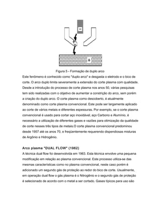 Figura 5 - Formação de duplo arco
Este fenômeno é conhecido como "duplo arco" e desgasta o eletrodo e o bico de
corte. O arco duplo limita severamente a extensão do corte plasma com qualidade.
Desde a introdução do processo de corte plasma nos anos 50, várias pesquisas
tem sido realizadas com o objetivo de aumentar a constrição do arco, sem porém
a criação do duplo arco. O corte plasma como descoberto, é atualmente
denominado como corte plasma convencional. Este pode ser largamente aplicado
ao corte de vários metais e diferentes espessuras. Por exemplo, se o corte plasma
convencional é usado para cortar aço inoxidável, aço Carbono e Alumínio, é
necessário a utilização de diferentes gases e vazões para otimização da qualidade
de corte nesses três tipos de metais.O corte plasma convencional predominou
desde 1957 até os anos 70, e freqüentemente requerendo dispendiosas misturas
de Argônio e Hidrogênio.
Arco plasma "DUAL FLOW" (1962)
A técnica dual flow foi desenvolvida em 1963. Esta técnica envolve uma pequena
modificação em relação ao plasma convencional. Este processo utiliza-se das
mesmas características como no plasma convencional, neste caso porém é
adicionado um segundo gás de proteção ao redor do bico de corte. Usualmente,
em operação dual flow o gás plasma é o Nitrogênio e o segundo gás de proteção
é selecionado de acordo com o metal a ser cortado. Gases típicos para uso são
 