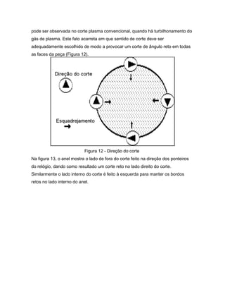 pode ser observada no corte plasma convencional, quando há turbilhonamento do
gás de plasma. Este fato acarreta em que sentido de corte deve ser
adequadamente escolhido de modo a provocar um corte de ângulo reto em todas
as faces da peça (Figura 12).
Figura 12 - Direção do corte
Na figura 13, o anel mostra o lado de fora do corte feito na direção dos ponteiros
do relógio, dando como resultado um corte reto no lado direito do corte.
Similarmente o lado interno do corte é feito à esquerda para manter os bordos
retos no lado interno do anel.
 
