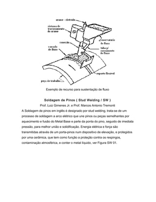 Exemplo de recurso para sustentação de fluxo
Soldagem de Pinos ( Stud Welding / SW )
Prof. Luiz Gimenes Jr. e Prof. Marcos Antonio Tremonti
A Soldagem de pinos em inglês é designado por stud welding, trata-se de um
processo de soldagem a arco elétrico que une pinos ou peças semelhantes por
aquecimento e fusão do Metal Base e parte da ponta do pino, seguido de imediata
pressão, para melhor união e solidificação. Energia elétrica e força são
transmitidas através de um porta-pinos num dispositivo de elevação, e protegidos
por uma cerâmica, que tem como função a proteção contra os respingos,
contaminação atmosférica, e conter o metal líquido, ver Figura SW 01.
 