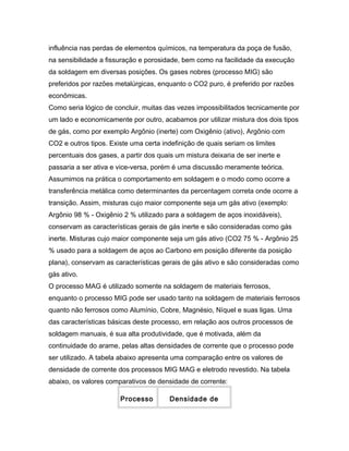 influência nas perdas de elementos químicos, na temperatura da poça de fusão,
na sensibilidade a fissuração e porosidade, bem como na facilidade da execução
da soldagem em diversas posições. Os gases nobres (processo MIG) são
preferidos por razões metalúrgicas, enquanto o CO2 puro, é preferido por razões
econômicas.
Como seria lógico de concluir, muitas das vezes impossibilitados tecnicamente por
um lado e economicamente por outro, acabamos por utilizar mistura dos dois tipos
de gás, como por exemplo Argônio (inerte) com Oxigênio (ativo), Argônio com
CO2 e outros tipos. Existe uma certa indefinição de quais seriam os limites
percentuais dos gases, a partir dos quais um mistura deixaria de ser inerte e
passaria a ser ativa e vice-versa, porém é uma discussão meramente teórica.
Assumimos na prática o comportamento em soldagem e o modo como ocorre a
transferência metálica como determinantes da percentagem correta onde ocorre a
transição. Assim, misturas cujo maior componente seja um gás ativo (exemplo:
Argônio 98 % - Oxigênio 2 % utilizado para a soldagem de aços inoxidáveis),
conservam as características gerais de gás inerte e são consideradas como gás
inerte. Misturas cujo maior componente seja um gás ativo (CO2 75 % - Argônio 25
% usado para a soldagem de aços ao Carbono em posição diferente da posição
plana), conservam as características gerais de gás ativo e são consideradas como
gás ativo.
O processo MAG é utilizado somente na soldagem de materiais ferrosos,
enquanto o processo MIG pode ser usado tanto na soldagem de materiais ferrosos
quanto não ferrosos como Alumínio, Cobre, Magnésio, Níquel e suas ligas. Uma
das características básicas deste processo, em relação aos outros processos de
soldagem manuais, é sua alta produtividade, que é motivada, além da
continuidade do arame, pelas altas densidades de corrente que o processo pode
ser utilizado. A tabela abaixo apresenta uma comparação entre os valores de
densidade de corrente dos processos MIG MAG e eletrodo revestido. Na tabela
abaixo, os valores comparativos de densidade de corrente:
Processo Densidade de
 