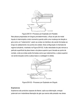 Figura EW 01- Processo por Explosão em Paralelo
Nas placas preparadas em ângulo pré-determinado, o fluxo do jato de metal
líquido é interrompido a todo momento quando sofre uma mudança de direção e
gira como um "rodamoinho", assim as ondas na interface vão sendo formadas ao
longo do caldeamento nos pontos de colisão. Esta configuração é chamada de
regime turbulento, mostrado na Figura EW 02. A alta velocidade do jato remove a
película superficial da placa base e da placa superior que é levada ao ponto de
contato, onde as ondas serão formadas como que rodamoinhos, a placa superior
vai sendo lançada contra a placa base e a soldagem é obtida.
Figura EW 02 - Processo por Explosão em Ângulo
Explosivos
Explosivos são produtos capazes de liberar, após sua detonação, energia
potencial com instantânea liberação de gás que exerce alta pressão nas áreas
 