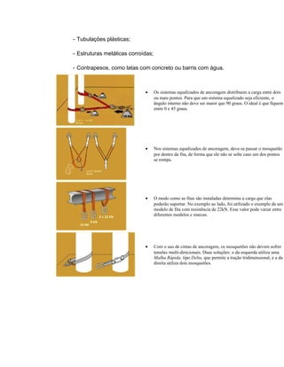 - Tubulações plásticas;
- Estruturas metálicas corroídas;
- Contrapesos, como latas com concreto ou barris com água.
• Os sistemas equalizados de ancoragem distribuem a carga entre dois
ou mais pontos. Para que um sistema equalizado seja eficiente, o
ângulo interno não deve ser maior que 90 graus. O ideal é que fiquem
entre 0 e 45 graus.
• Nos sistemas equalizados de ancoragem, deve-se passar o mosquetão
por dentro da fita, de forma que ele não se solte caso um dos pontos
se rompa.
• O modo como as fitas são instaladas determina a carga que elas
poderão suportar. No exemplo ao lado, foi utilizado o exemplo de um
modelo de fita com resistência de 22kN. Esse valor pode variar entre
diferentes modelos e marcas.
• Com o uso de cintas de ancoragem, os mosquetões não devem sofrer
tensões multi-direcionais. Duas soluções: o da esquerda utiliza uma
Malha Rápida, tipo Delta, que permite a tração tridimensional, e a da
direita utiliza dois mosquetões.
 