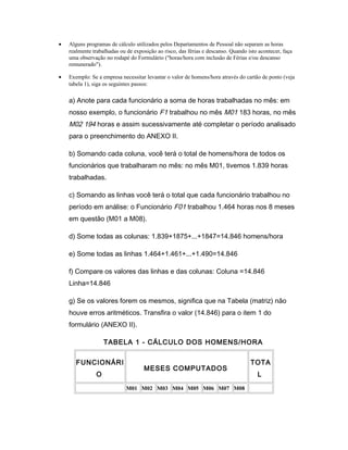 • Alguns programas de cálculo utilizados pelos Departamentos de Pessoal não separam as horas
realmente trabalhadas ou de exposição ao risco, das férias e descanso. Quando isto acontecer, faça
uma observação no rodapé do Formulário ("horas/hora com inclusão de Férias e/ou descanso
remunerado").
• Exemplo: Se a empresa necessitar levantar o valor de homens/hora através do cartão de ponto (veja
tabela 1), siga os seguintes passos:
a) Anote para cada funcionário a soma de horas trabalhadas no mês: em
nosso exemplo, o funcionário F1 trabalhou no mês M01 183 horas, no mês
M02 194 horas e assim sucessivamente até completar o período analisado
para o preenchimento do ANEXO II.
b) Somando cada coluna, você terá o total de homens/hora de todos os
funcionários que trabalharam no mês: no mês M01, tivemos 1.839 horas
trabalhadas.
c) Somando as linhas você terá o total que cada funcionário trabalhou no
período em análise: o Funcionário F01 trabalhou 1.464 horas nos 8 meses
em questão (M01 a M08).
d) Some todas as colunas: 1.839+1875+...+1847=14.846 homens/hora
e) Some todas as linhas 1.464+1.461+...+1.490=14.846
f) Compare os valores das linhas e das colunas: Coluna =14.846
Linha=14.846
g) Se os valores forem os mesmos, significa que na Tabela (matriz) não
houve erros aritméticos. Transfira o valor (14.846) para o item 1 do
formulário (ANEXO II).
TABELA 1 - CÁLCULO DOS HOMENS/HORA
FUNCIONÁRI
O
MESES COMPUTADOS
TOTA
L
M01 M02 M03 M04 M05 M06 M07 M08
 
