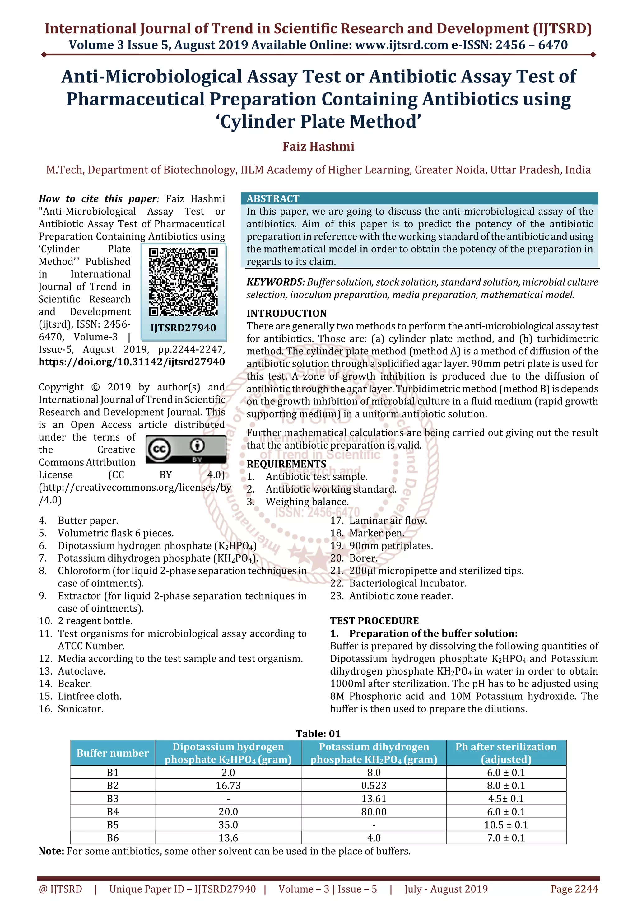 Anti Microbiological Assay Test or Antibiotic Assay Test of