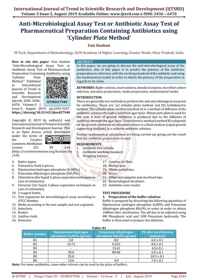 Anti Microbiological Assay Test or Antibiotic Assay Test of