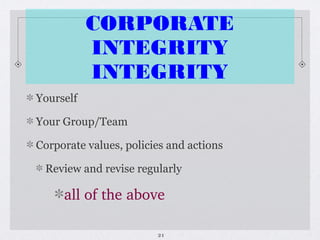 INTEGRITY-v4 | PPT