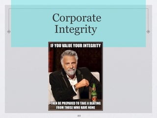 INTEGRITY-v4 | PPT