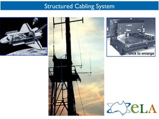 Structured Cabling System 
