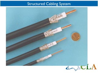 Structured Cabling System 