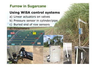 Using WiSA control systems
a) Linear actuators on valves
b) Pressure sensor in cylinder/pipe
c) Buried end of row sensors
d) Flowmeters
(c)
Furrow in Sugarcane
(b)
(a)
 