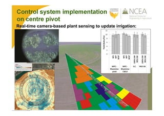 Control system implementation
on centre pivot
Real-time camera-based plant sensing to update irrigation:
 