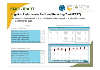 KMSI - IPART
Irrigation Performance Audit and Reporting Tool (IPART)
 Assist in the evaluation and collation of infield irrigation application system
performance data
 