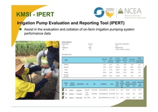 KMSI - IPERT
Irrigation Pump Evaluation and Reporting Tool (IPERT)
 Assist in the evaluation and collation of on-farm irrigation pumping system
performance data
Grower 1 Egg place
Grower 2 Tree place
Grower 3 Other place
 