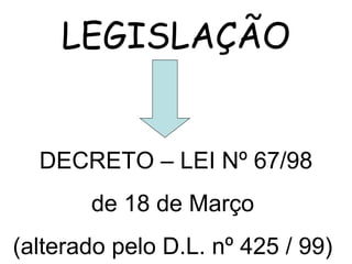 LEGISLAÇÃO
DECRETO – LEI Nº 67/98
de 18 de Março
(alterado pelo D.L. nº 425 / 99)
 