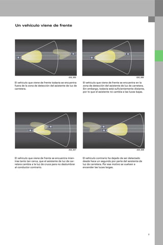 7
Un vehículo viene de frente
El vehículo que viene de frente todavía se encuentra
fuera de la zona de detección del asistente de luz de
carretera.
El vehículo que viene de frente se encuentra en la
zona de detección del asistente de luz de carretera.
Sin embargo, todavía está suficientemente distante,
por lo que el asistente no cambia a las luces bajas.
El vehículo que viene de frente se encuentra mien-
tras tanto tan cerca, que el asistente de luz de car-
retera cambia a la luz de cruce para no deslumbrar
al conductor contrario.
El vehículo contrario ha dejado de ser detectado
desde hace un segundo por parte del asistente de
luz de carretera. Por ese motivo se vuelven a
encender las luces largas.
434_005
434_007 434_008
434_006
 