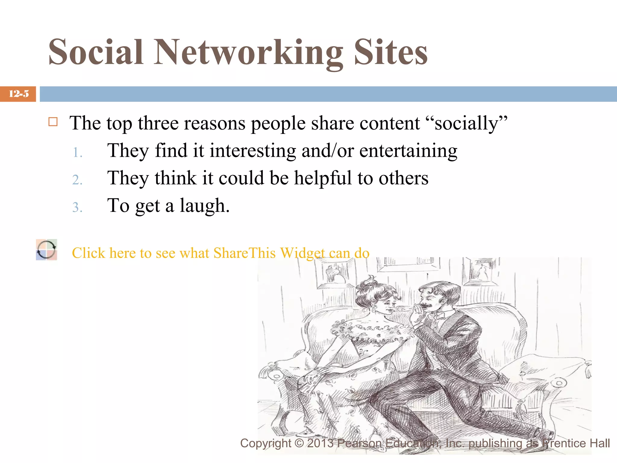 Social Networking Sites
12-5



The top three reasons people share content “socially”
1.
They find it interesting and/or entertaining
2.
They think it could be helpful to others
3.
To get a laugh.
Click here to see what ShareThis Widget can do

Copyright © 2013 Pearson Education, Inc. publishing as Prentice Hall

 
