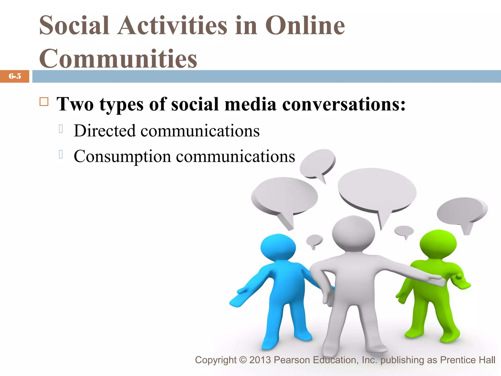 6-5

Social Activities in Online
Communities


Two types of social media conversations:



Directed communications
Consumption communications

Copyright © 2013 Pearson Education, Inc. publishing as Prentice Hall

 
