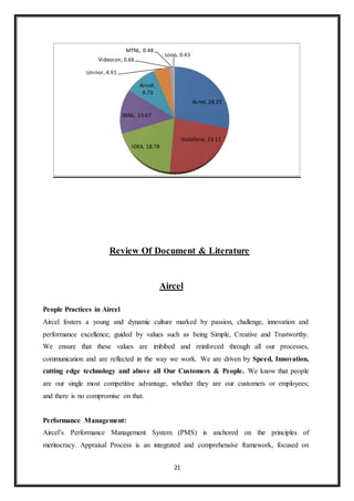 21
Review Of Document & Literature
Aircel
People Practices in Aircel
Aircel fosters a young and dynamic culture marked by passion, challenge, innovation and
performance excellence; guided by values such as being Simple, Creative and Trustworthy.
We ensure that these values are imbibed and reinforced through all our processes,
communication and are reflected in the way we work. We are driven by Speed, Innovation,
cutting edge technology and above all Our Customers & People. We know that people
are our single most competitive advantage, whether they are our customers or employees;
and there is no compromise on that.
Performance Management:
Aircel’s Performance Management System (PMS) is anchored on the principles of
meritocracy. Appraisal Process is an integrated and comprehensive framework, focused on
Airtel, 28.25
Vodafone, 23.11
IDEA, 18.78
BSNL, 13.67
Aircel,
9.73
Uninor, 4.91
Videocon, 0.66
MTNL, 0.48
Loop, 0.43
 