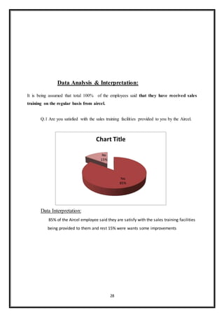 28
Data Analysis & Interpretation:
It is being assumed that total 100% of the employees said that they have received sales
training on the regular basis from aircel.
Q.1 Are you satisfied with the sales training facilities provided to you by the Aircel.
Data Interpretation:
85% of the Aircel employee said they are satisfy with the sales training facilities
being provided to them and rest 15% were wants some improvements
Yes
85%
No
15%
Chart Title
 