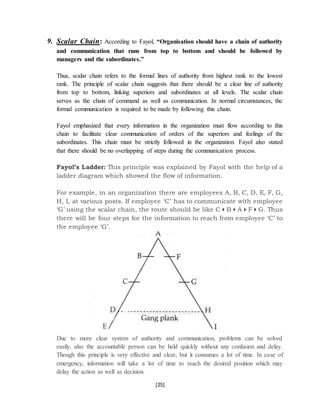 [25]
9. Scalar Chain: According to Fayol, “Organisation should have a chain of authority
and communication that runs from top to bottom and should be followed by
managers and the subordinates.”
Thus, scalar chain refers to the formal lines of authority from highest rank to the lowest
rank. The principle of scalar chain suggests that there should be a clear line of authority
from top to bottom, linking superiors and subordinates at all levels. The scalar chain
serves as the chain of command as well as communication. In normal circumstances, the
formal communication is required to be made by following this chain.
Fayol emphasized that every information in the organization must flow according to this
chain to facilitate clear communication of orders of the superiors and feelings of the
subordinates. This chain must be strictly followed in the organization. Fayol also stated
that there should be no overlapping of steps during the communication process.
Fayol’s Ladder: This principle was explained by Fayol with the help of a
ladder diagram which showed the flow of information.
For example, in an organization there are employees A, B, C, D, E, F, G,
H, I, at various posts. If employee ‘C’ has to communicate with employee
‘G’ using the scalar chain, the route should be like CBAFG. Thus
there will be four steps for the information to reach from employee ‘C’ to
the employee ‘G’.
Due to more clear system of authority and communication, problems can be solved
easily, also the accountable person can be held quickly without any confusion and delay.
Though this principle is very effective and clear, but it consumes a lot of time. In case of
emergency, information will take a lot of time to reach the desired position which may
delay the action as well as decision.
 